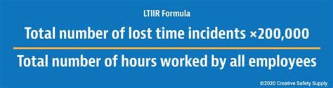 lost time injury frequency calculation 0000175