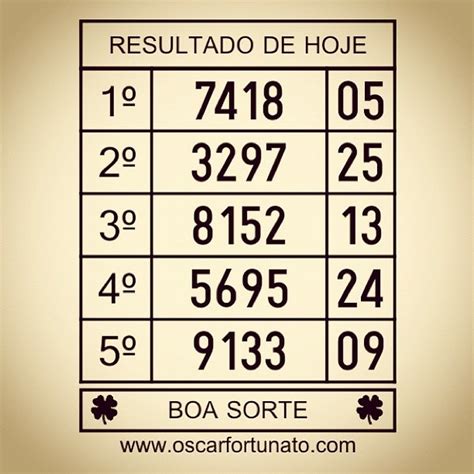 lotaria popular de hoje numeros premiados de hoje  Resultado do jogo do bicho da banca LOTERIA POPULAR do dia 20 de Novembro de 2023, veja todos os resultados, confira suas apostas e veja se ganhou