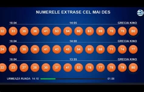 loto grecia arhiva tabel  Loto Grecia Kino 