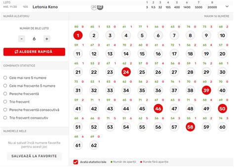 loto letonia 20 din 62 arhiva tabel 2018sediu loto bucurestiloto din 09