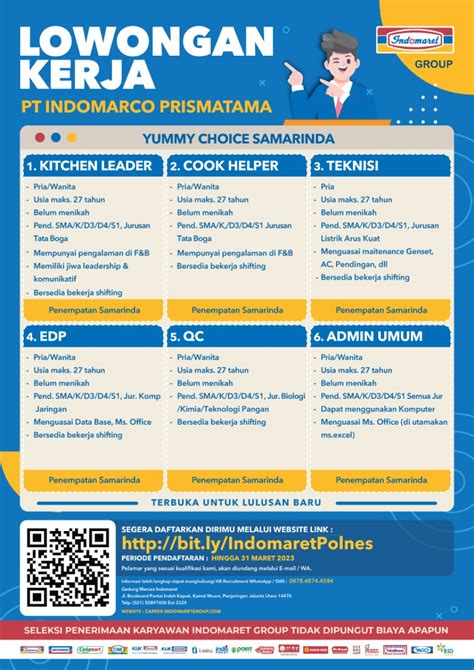 lowongan kerja indomaret lampung  Mendistribusikan barang dari gudang ke toko - toko Indomaret, merawat kebersihan kendaraan, serah terima barang dan returan dengan team toko, melakukan pemeriksaan kondisi body mesin,dan hal hal yang lain yang