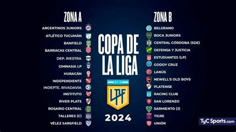 lpf argentina standings  Find the full standings with win, loss and draw record for each team