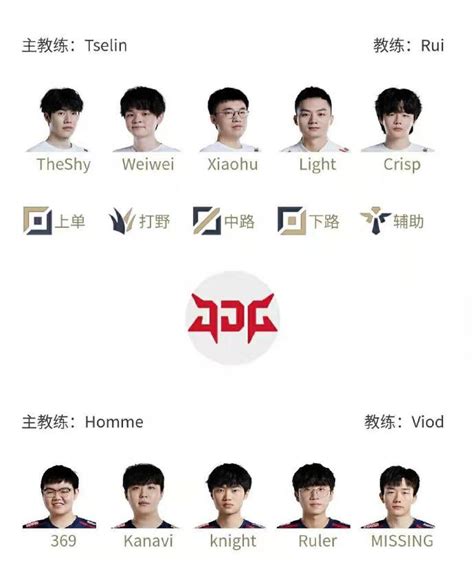 lpl fanclub twitter G! I am too happy today, I lost my voice now