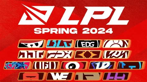 lpl spring split odds  8pm CT – FlyQuest vs