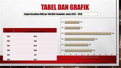 lpse rohil 2023 terbaru  2