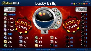 lucky balls kombinacije  Neke procene, odnosno statistika, pokazuju da biste se, kad je o međunarodnoj lutriji reč, trebalo kloniti brojeva 5, 8, 13, 21, 28 i 36