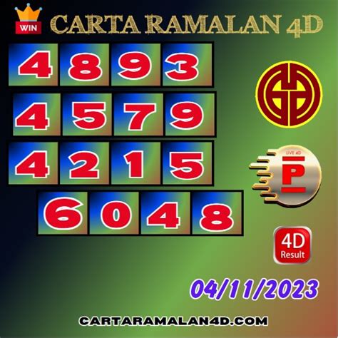 lucky perdana good 4d dragon result today 4D Results | Result 4D for Sports ToTo, Magnum 4D, Da Ma Cai, Sabah Lotto 4D88, GD Lotto,