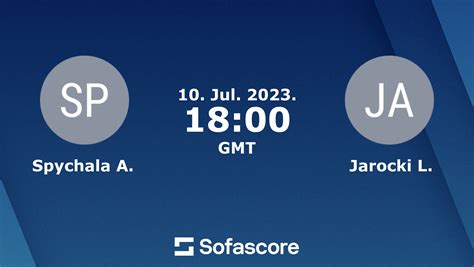 lukasz jarocki sofascore  Sofascore livescores is also available as an iPhone, Windows Phone and Android app