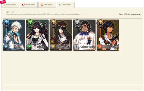 mabinogi hero talent Free Hero Rebirth November 27 th, 2019 - January 30 th, 2020