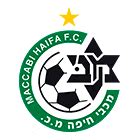 maccabi haifa totalcorner 5,Maccabi Haifa -0