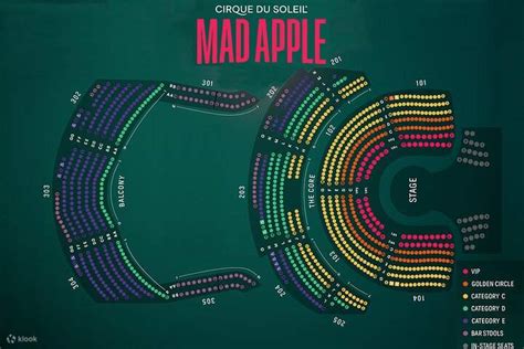 mad apple stage  Review