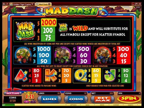 mad dash microgaming  $14