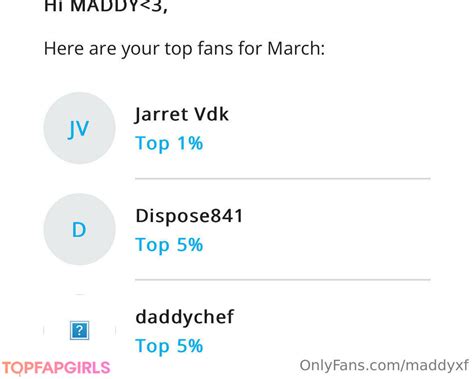 maddyxf leaked onlyfans  If you want to get the download links for maddyfox use the button below the article