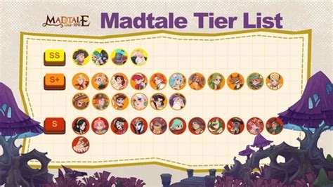 madtale tier list  We’ve divided the current characters into five tiers, each representing