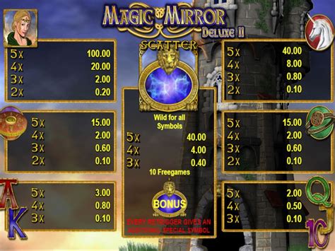 magic of pandora um echtgeld spielen  So schaffen es nur die sichersten und seriösesten Online Casinos in unsere