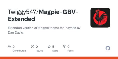 magpie gbv extended  Forked from Tally/Magpie-Playnite-Theme