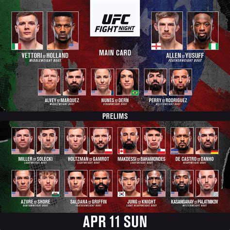 main card ufc 270  2022