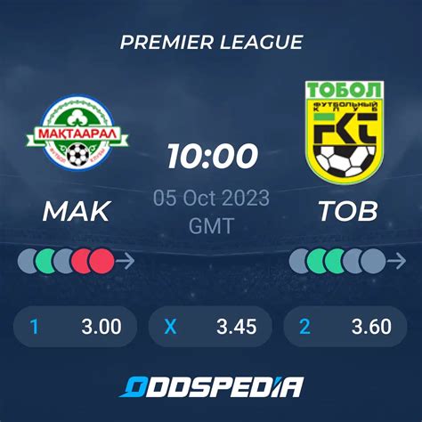 maktaaral futbol24  Kyzylzhar scores service is real-time, updating live