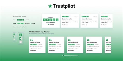 malagabil trustpilot  No credit card required for book