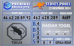 malaysia siang togel  Livedraw Hasil Data Pengeluaran Togel Hari Ini