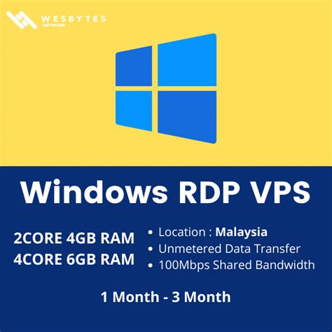 malaysia vps murah  Instant Dedicated Server hanya tersedia CentOS (64bits) dan Windows Server 2012 Standard Edition (64bits)