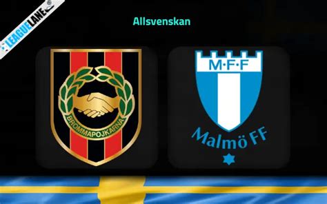 malmo futbol24  english;Disclaimer: Although every possible effort is made to ensure the accuracy of our services we accept no responsibility for any kind of use made of any kind of data and information provided by this site