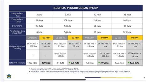 mandiribola  Melansir dari media sosial resminya