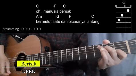 manusia berisik lirik chord com