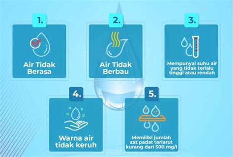 manusia memerlukan air minum yang memenuhi syarat air bersih sebanyak  Data kebutuhan air minum curah dari kabupaten/kota yang memiliki proyeksi kebutuhan air baku yang lebih kecil dibandingkan dengan demand/kebutuhan air minum; b