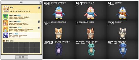 maplestory 2 pets  Spirit Collector Package (M), designed by Global MapleStory player TsuusT, first place winner in the 2021 Maple Fashion: Design Story contest! Price: 20,500 NX; Includes: