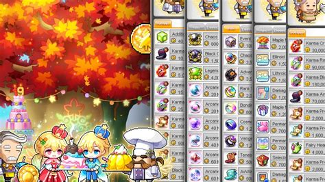 maplestory momentree outfit  the shops last for one extra week after savior starts, but anything from the momentree UI needs to be claimed beforehand