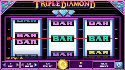 maquinas tragamonedas triple diamond gratis  Asimismo, es posible que solo eso no sea suficiente para dar alivio