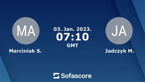 marcin jadczyk sofascore  Όταν ο αγώνας ξεκινά, θα μπορείτε να ακολουθείτε Golebiowsi M