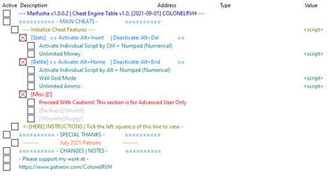 marfusha cheat engine  Double-click the 
