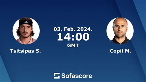 marius copil sofascore  If Marius Müller is going to be in FC Schalke 04 lineup, it will be confirmed on Sofascore one hour before the match starts