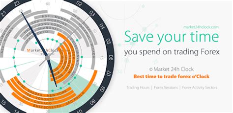 market 24h clock دانلود ویندوز  💿 نام نرم افزار