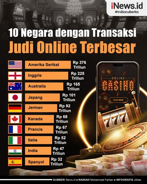 masterjudionline Yok Daftar serta Login ini hari