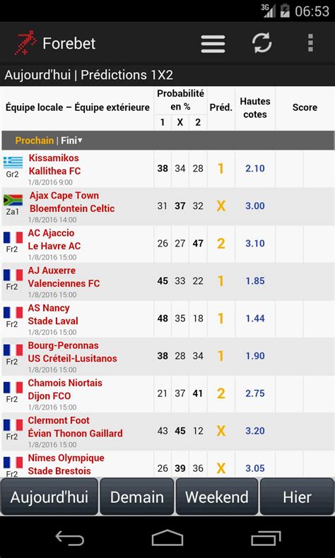 match fixed gratuit aujourd'hui  - Score prédit : 2:1 - 11