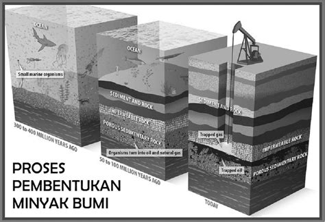 materi sisindiran kelas 11  Jika Bapak/Ibu Guru saat ini mengampu mata pelajaran Bahasa Sunda dan sedang membutuhkan RPP Luring Bahasa Sunda untuk Kelas 11 SMA/MA/Paket C, di halaman ini kami sajikan RPP SISINDIRAN yang diunggah oleh SITI SALEHA NOER FATONAH pada tanggal Rabu, 5 Januari 2022 18:54