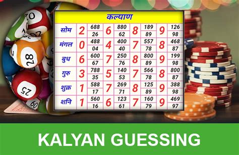 matka kalyani guessing number SATTA 143 GUESSING - Satta Matka, Indian Matka, Matka game, Matka guessing, satta 143 guessing, Satta Kalyan, Satta 143 Guessing Satta, Kalyan Matka, Matka Result, Matka online, Kalyan fix Jodi, Matka Chart, daily Matka fix number & Matka tips