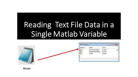 matlab readmatrix  The csv files are identical in format, with a bunch of lines of text at the start before the data starts at line 21