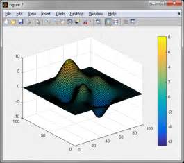 matlab sgtitle 9 units up from figure window bottom and 0