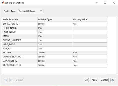 matlab sqlread  This example uses the outages