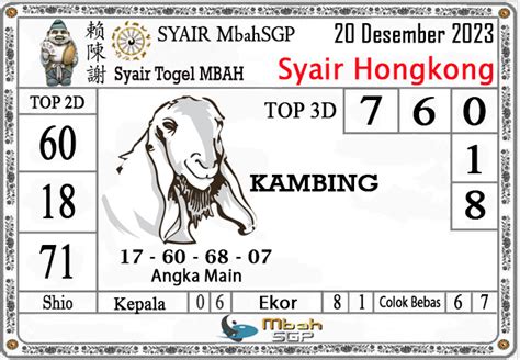 mbh sukro sgp Ramalan Mbah Sukro SGP Hari Ini dan Prediksi Mbah Sukro HK Malam Ini