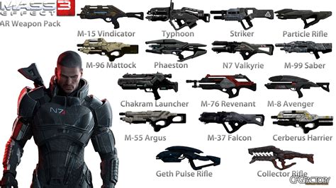 me3 best weapons The M-6 Carnifex is a heavy pistol in Mass Effect 2, Mass Effect 3, and a pistol in Mass Effect: Andromeda