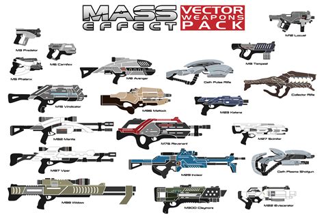 me3 best weapons  Period