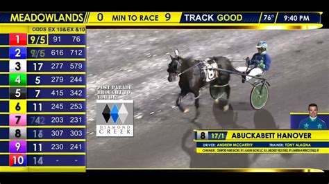 meadowlands racetrack reviews  (1) FOX VALLEY EXPLOIT comes to town from Illinois where she was facing the best the state has to offer