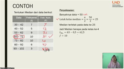 median data tunggal  1