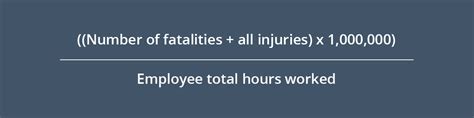 medical treatment injury frequency rate calculation  in