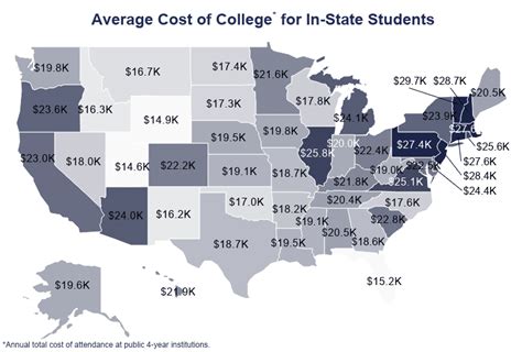 medix college tuition fees  Out-of-State Students